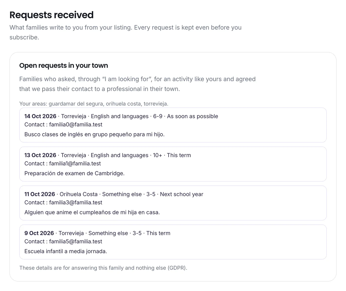 Open requests from families in the area