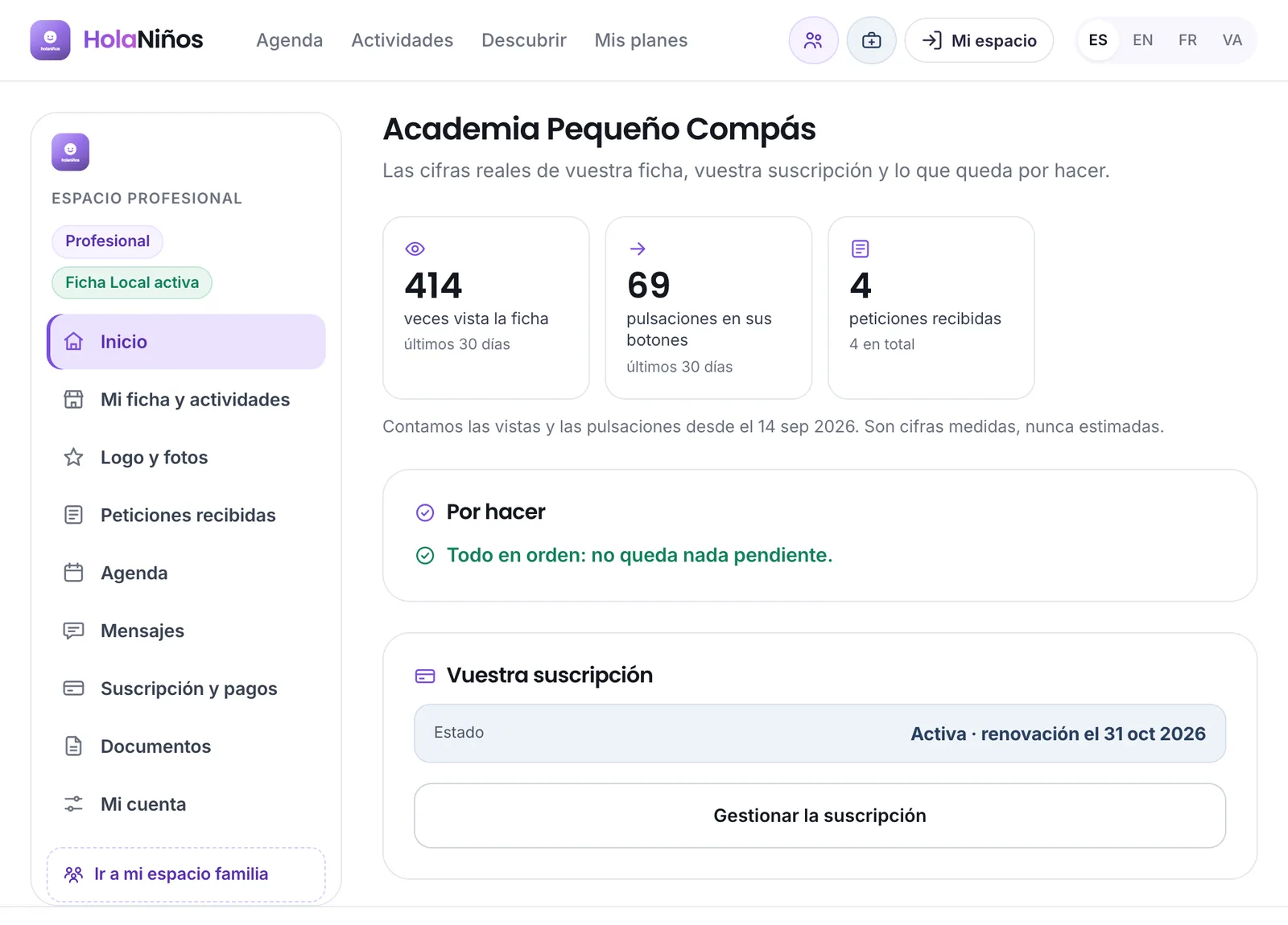 El inicio del espacio profesional con una Ficha Local