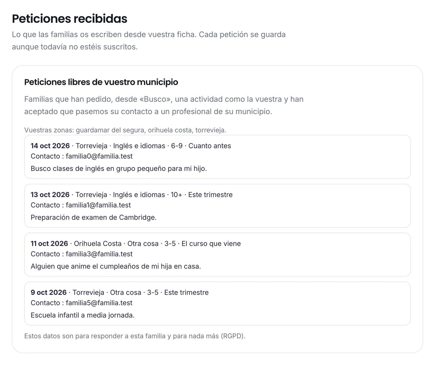 Las peticiones libres de las familias de la zona