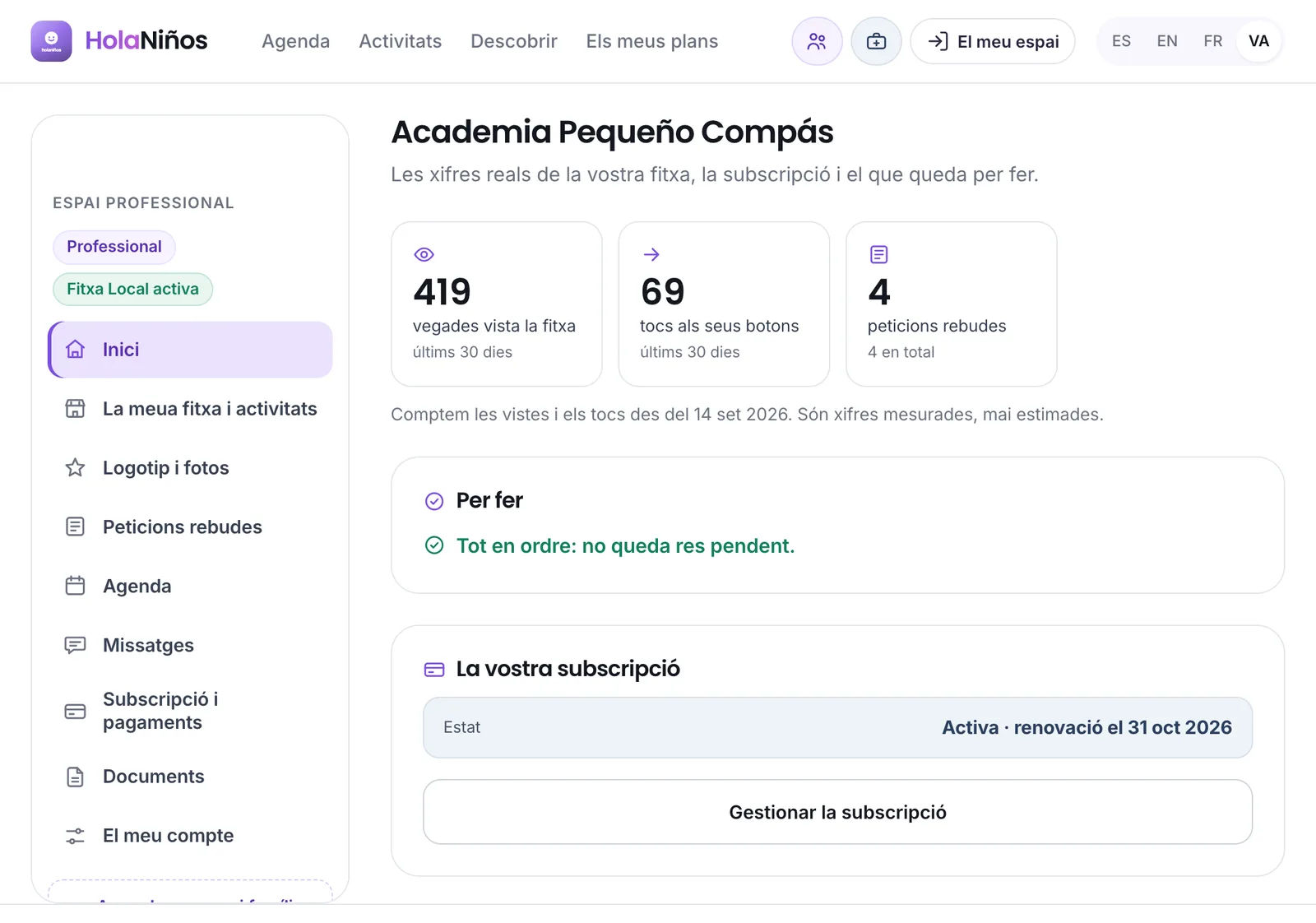L'inici de l'espai professional amb una Fitxa Local