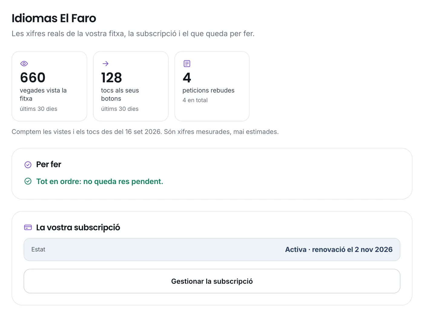 El tauler de l'espai professional, amb les xifres reals de la fitxa