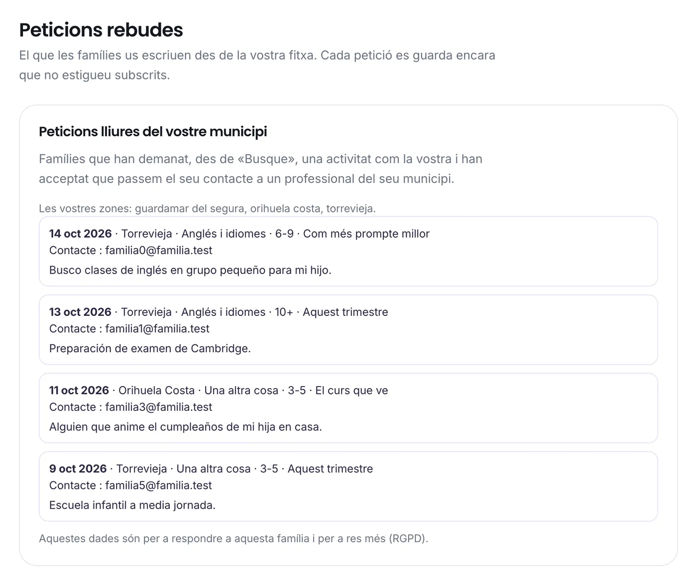 Les peticions lliures de les famílies de la zona